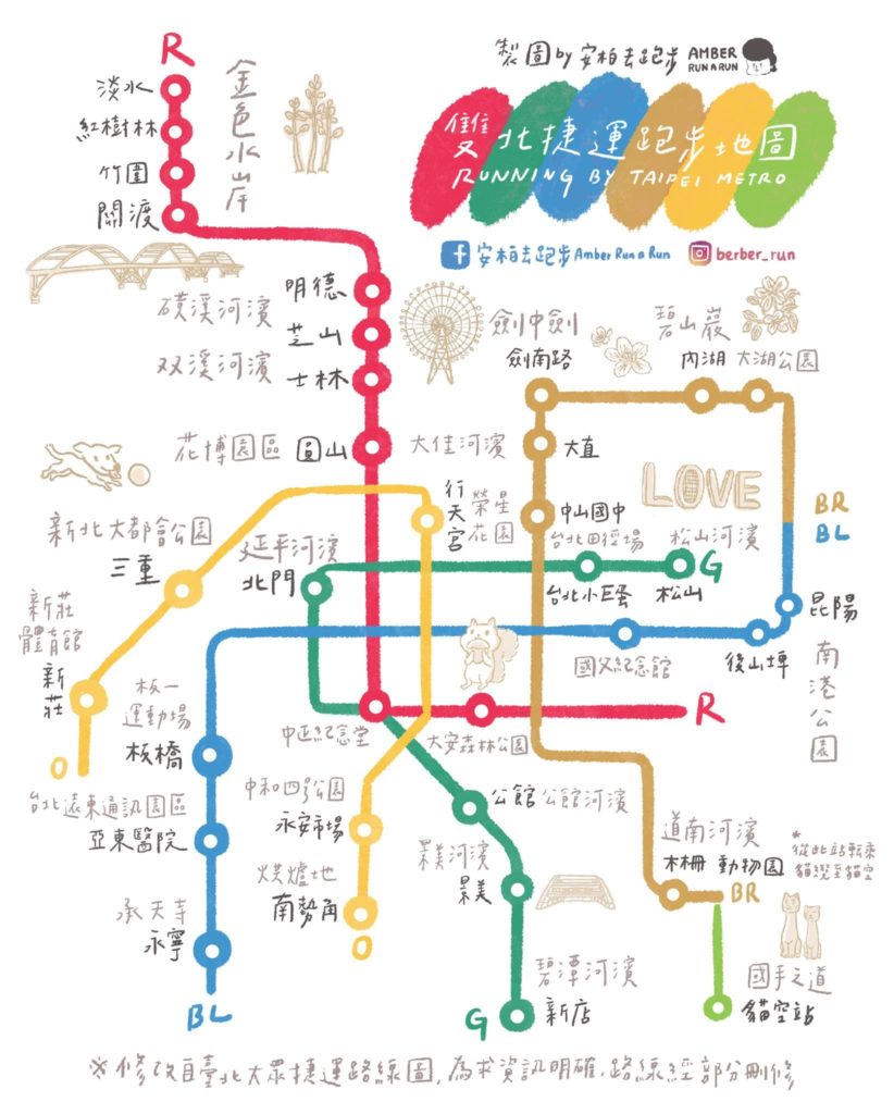 雙北捷運跑步地圖
