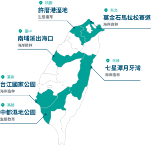 全台種植計畫