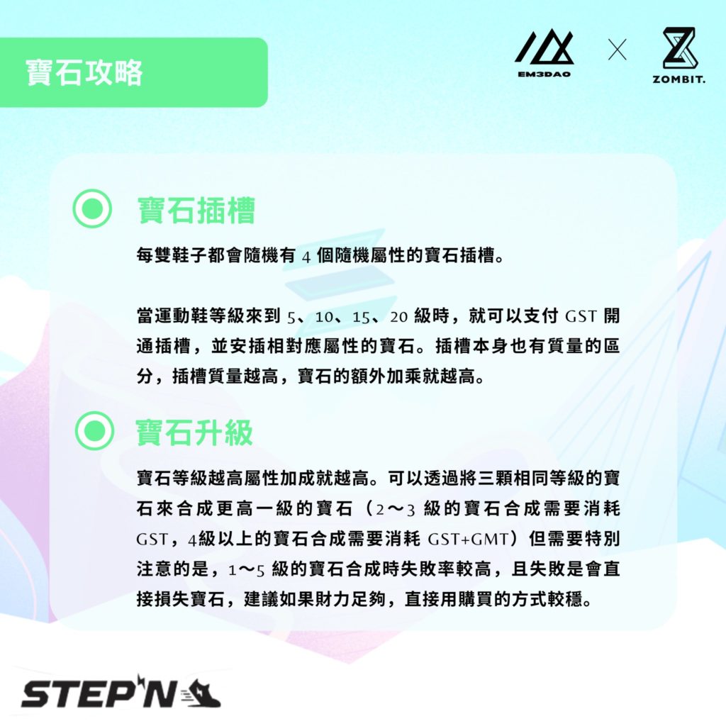 STEPN Introduction7